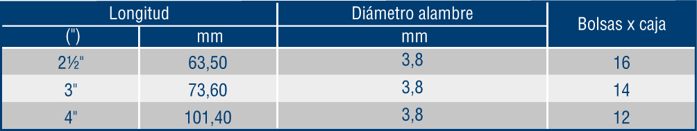 dimensiones