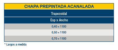 pre trapezoidal